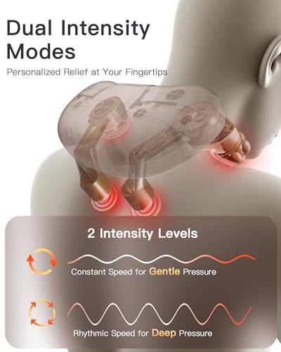 Neck and Shoulder Massager with Heat – Cordless Shiatsu Neck Massager for Pain Relief Deep Tissue - Adjustable Speed & Modes Kneading Massage for Back - Gift for Men Women