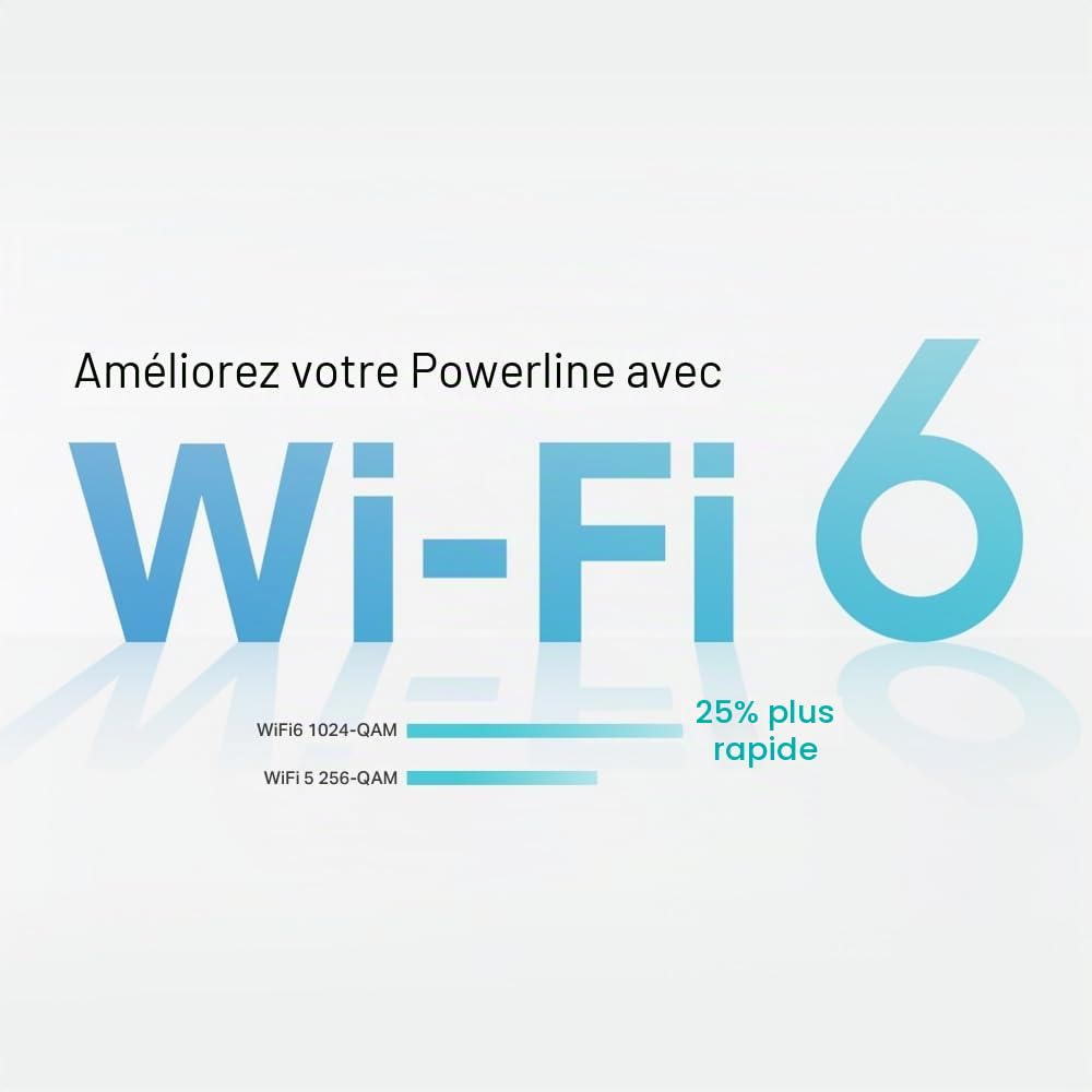 TP-Link Kit TL-WPA7817 Adaptateur CPL AV1000, amplificateur Internet WiFi 6 AX1500 Mbps, portée de 300 mètres, EasyMesh, port Ethernet Gigabit, créez de manière flexible une extension WiFi maillé pour