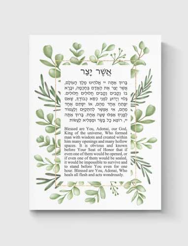 Amazon.com: Asher Yatzar Jewish Prayer Health Healing Wall Print ...