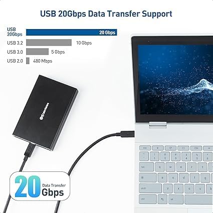Image of USB C To C Cable 30CM, Type C To USB C 5Gbps, Type C To C Data Short Cable, For Fast Data Transfer and Charging USB type C External SSD and Android