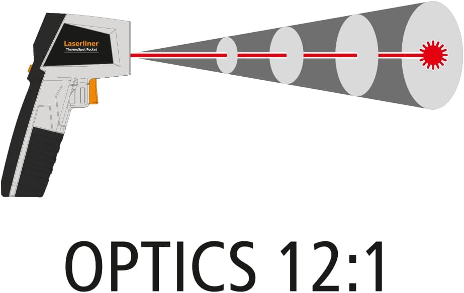 Optics 12:1 diagram