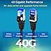 Rapink Patch Cables Cat8 5ft 24 Pack Slim, Cat8 Ethernet Patch Cable 40G Support, Snagless Cat 8 Patch Cable for Patch Panel to Switch, Flexiable Cat 8 Ethernet Cable Datacenter with Gold Plated