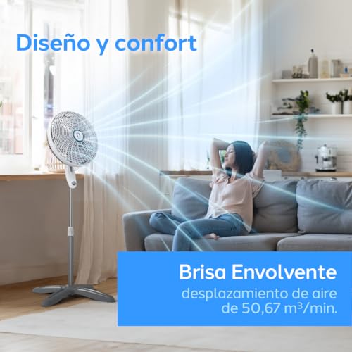 Ventilador Navia marca Navia (3)