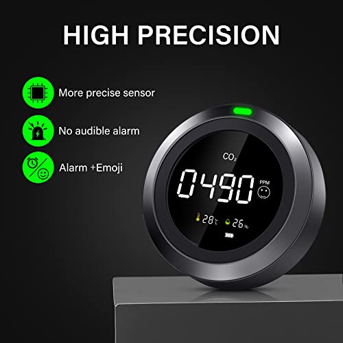 Co2 Detector,Real-Time Display Co2 Meter,3-In 1 Indoor Air Quality Monitor Test Co2,Temperature & Humidity,Aprvtio Carbon Dioxide Detector With Ndir Channel Sensor, Easy Calibration Co2 Monitor. #TOP5