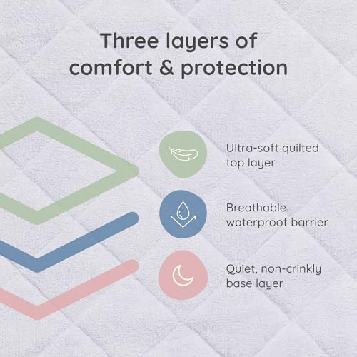 Image of Margaux & May Pack N Play Mattress Protector, 2-Pack, Oeko-TEX Certified | 100% Waterproof, Fitted, 39 inch x 27 inch, Playard Mattress Cover, Mini Crib Mattress Protector, Soft Noiseless Protection