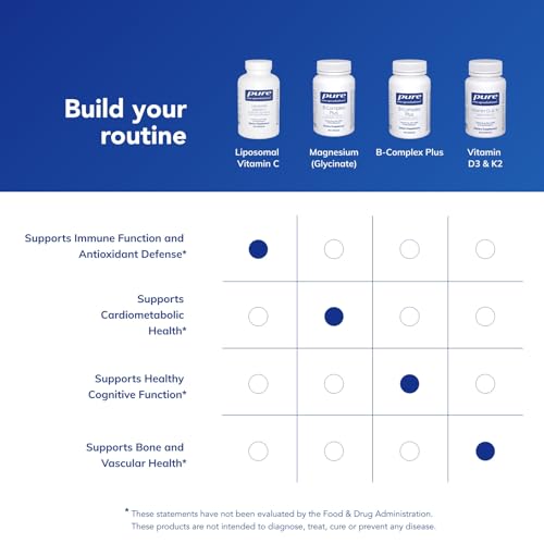 Pure Encapsulations Liposomal Vitamin C