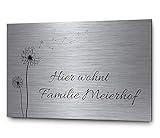 Sie können die Gravurdaten für die Schilder unter 