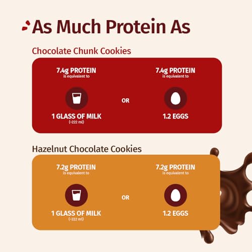 Image of The Good Kind Chocolate Chunk & Hazelnut Cookies - 200gm(1 pack each), High Plant Protein Cookies with Almond Butter & Millet Flour, Perfect for Snacking, Gluten Free, Palm Oil free & Vegan (Pack of 2)