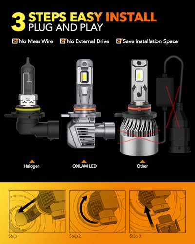Image of OXILAM Upgraded 9012 /HIR2 Light Bulbs,33,000 Lumens Brightness, 6500K White Halogen Replacement, Non-polarity, Plug and Play, Pack of 2