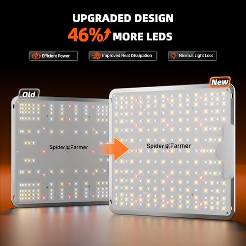 Amazon.com.br: Spider Farmer: Grow Lights