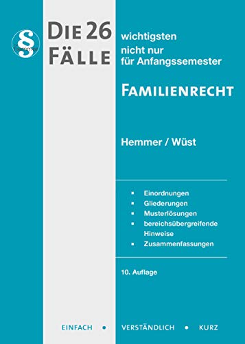 Die 26 wichtigsten Fälle Familienrecht