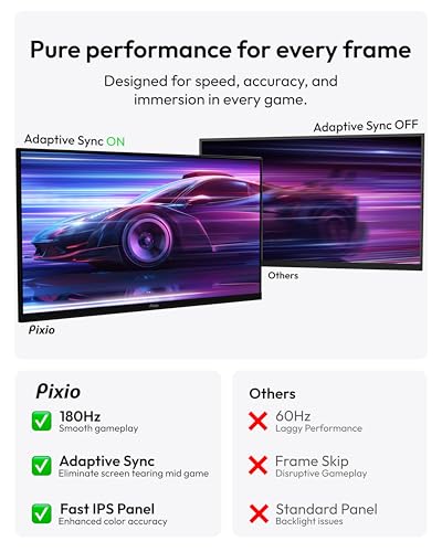 Image of Pixio PX24Q PRO 24 inch 180Hz Refresh Rate QHD 1440p Resolution Fast IPS Panel 1ms GTG Response Time Gaming Monitor