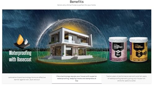 Image of Asian Paint Apex Ultima Protek Exterior Paint, Graphene Powered, Lamination Guard, Crack Bridging, Anti-Algal, Dust Resistant, Rich Sheen, 12-Year Durability - 1 Liter (White)