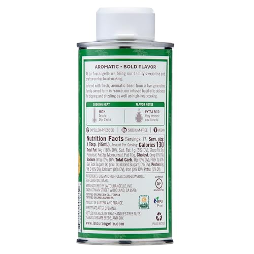 Jabones, Drugstore Imagen adicional