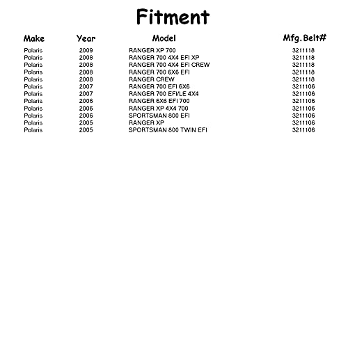 Ultimax Ua Ua424 Sxs Drive Belt For Polaris 800 Ranger Rzr Sportsman Oem Replacement For 3211133 3211162 With Decal Pack (Made In Usa) #TOP4