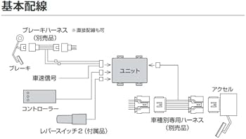 Amazon | PIVOT(ピボット) 3-drive αx 3DA-X オートクルーズ付 Amazon | PIVOT(ピボット) 3-drive αx 3DA-X オートクルーズ付