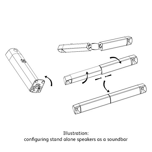 Image of Reconnect Thunderstorm RAMSE2105 2.1 Channel Satellite Speakers