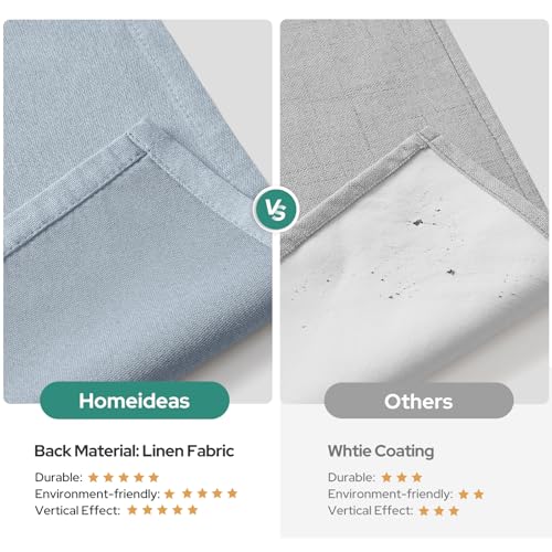Image of HOMEIDEAS 100% Blackout Light Blue Faux Linen Curtains 52W x 84L 2 Panels | Natural Textured Drapes, Thermal Insulated, Window Darkening Curtains for Bedroom, Nursery, Living Room