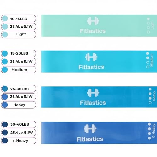 Image of Resistance Loop Bands Set of 4 (Light, Medium, Heavy, X-Heavy) - Premium Latex Exercise Bands for Yoga, Workout, Strength Training, Home Gym Fitness Bands for Men & Women