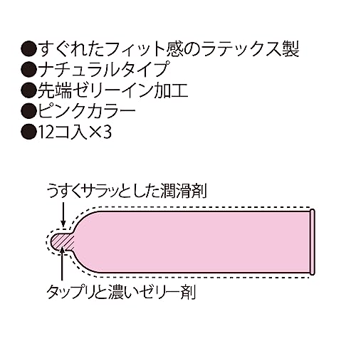 ジェクス スゴうす 1000 ゴム 12個入 3箱 - 画像3