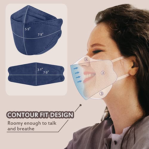 Image of Borje KN95 Face Masks, 100 Pcs Disposable Face Masks, Navy Blue Mask Against PM2.5 from Fire Smoke & Dust Filter Efficiency 95%