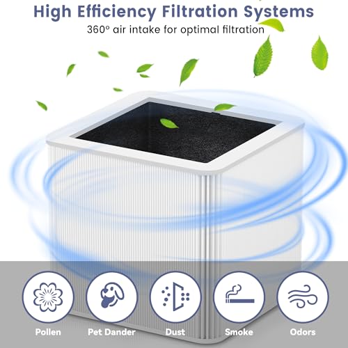 Image of (2 Pack)211+ Auto Replacement Filter Compatible with Blue Pure 211+ Air Purifier,2-in-1 H13 True Filter with Activated Carbon Filter