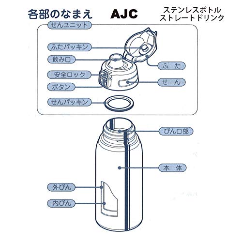 TANACK ボディーのみ ジャンク品部品取り用 楽天市場】椿モデル BDC-13 BHC-13 インパクトドライバー用