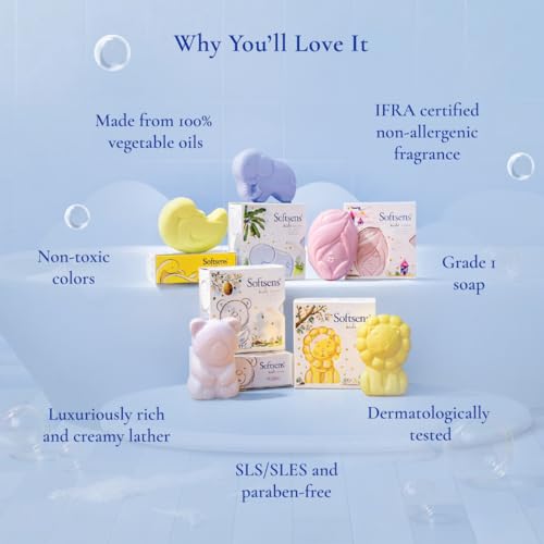Image of Softsens Assorted Kids Soap 75g each ( Pack of 5 x 75g) | Gentle Nourishing Care with Shea Butter & Natural Milk Cream, Dermatologist Tested Baby Soap, Moisturizing Animal Shape Bar Soap For Toddlers & Kids 2-10 Years