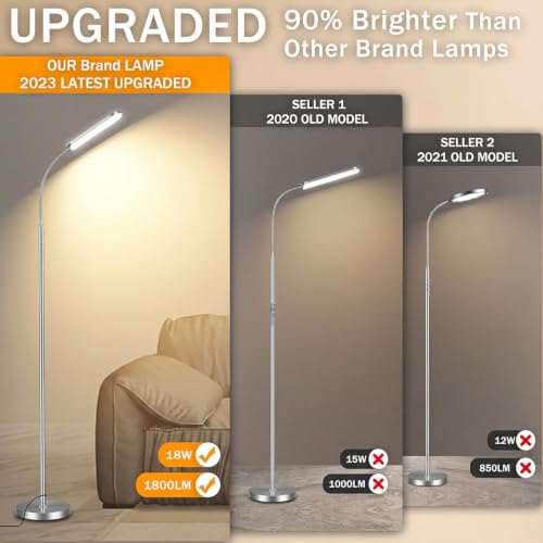 Image of marctronic Brushed Nickel Floor Lamp, 18W 1800LM Super Bright, Sleek Metallic Finish & Remote, Dimmable Timing Floor Standing Lamp for Living Room /Study