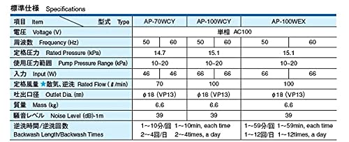 安永エアポンプ AP-100WEX の商品画像 2