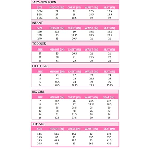 Bonnie Jean Girl's Holiday Christmas Dress And Coat Set For Baby, Toddler And Little Girls, Burgundy And Ivory, 18 Months #TOP3