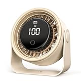 Photo Gallery minthouz ventilatore da tavolo e da parete da 3000 mah con display led, ricaricabile con usb-c con 4 livelli di velocità del vento, rotazione di 90° su e giù, ventilatore portatile silenzioso per Photo Gallery minthouz ventilatore da tavolo e da parete da 3000 mah con display led, ricaricabile con usb-c con 4 livelli di velocità del vento, rotazione di 90° su e giù, ventilatore portatile silenzioso per