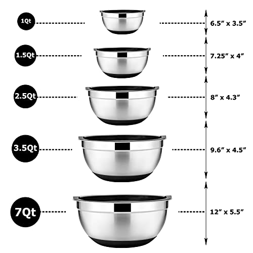 E-Far Stainless Steel Mixing Bowls Set Of 5, Size 7/3.5/2.5/1.5/1 Qt, Metal Nesting Bowls With Black Airtight Lids & Non-Slip Bottoms, Great For Kitchen Cooking, Baking, Serving, Food Prep #TOP1