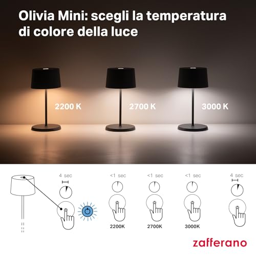 Zafferano Olivia Mini 3K Lampada Da Tavolo Ricaricabile Corten - 7