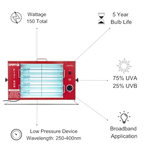 Sperti FIJISUN Maintain Your Summer Tan All Year thumb #3