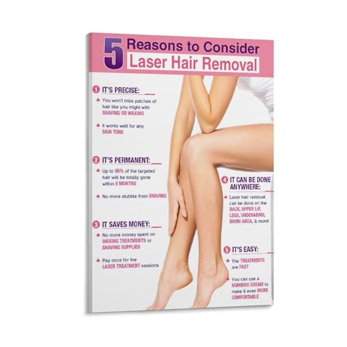 5 Reasons to Consider Laser Hair Removal Poster Beauty And