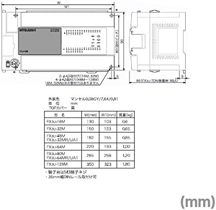 Technical drawing with dimensions for Mitsubishi Electric FX3U series PLCs
