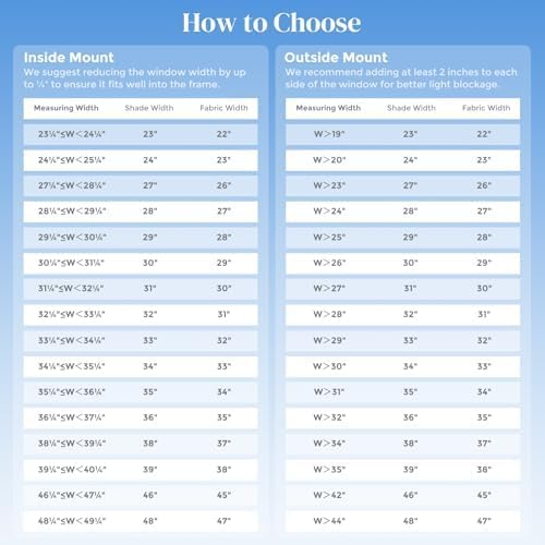 Size chart for selecting shade width based on window width for inside and outside mounts