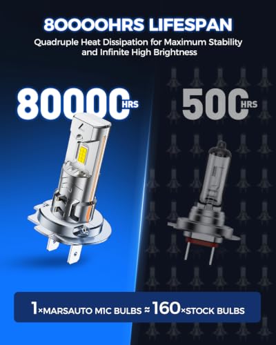 Image of Marsauto - H7 led lights for car - High Performance Halogen Headlight Bulb, High Beam, Low Beam and Fog Replacement Bulb (Contains 2 Bulbs)