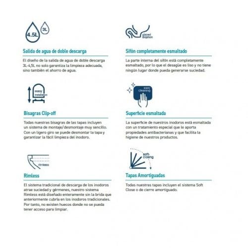 BTW Turin, Hänge-WC, mattweiß, Maße: 515 mm x 355 mm x 365 mm – Bild 8