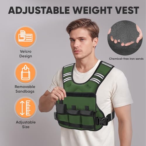 Image of APEXUP Adjustable Weighted Vest, 4-10lb /12-18lb /20-32lb Vest with 6 Ironsand Weights and Large Pocket, Weight Vest for Men Women Strength Training, Running, Walking