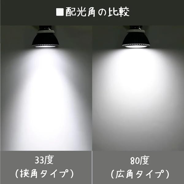 Amazon | 京セラ CERAPHIC いきもの電球 4000K(白色) 広角タイプ