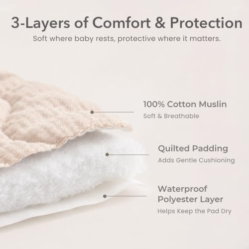 Image of Konssy 2 Pack Quilted Muslin Changing Pad Cover, Waterproof Layer 32 inch x 16 inch