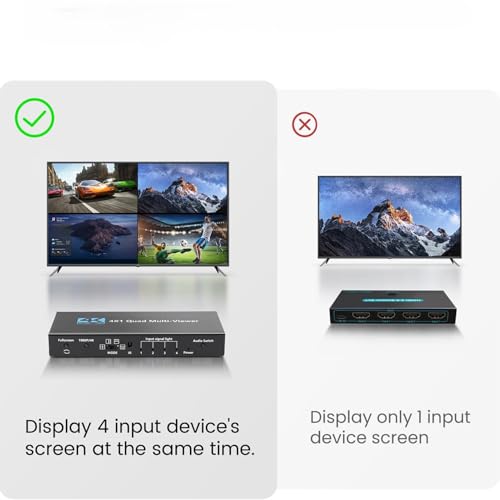 Moniteur quad 4K pour éliminer les écrans noirs lors du commutateur d'écran de sécurité - 7