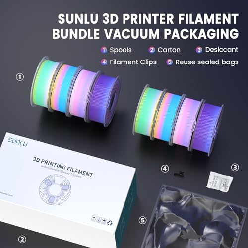Image of SUNLU 3D Printer Filament Bundle, PLA+ Silk Rainbow Filament Multicolor 1.75mm, Individually Vacuum Packed, 250G Spool, 8 Rolls, 2kg in Total, 8 Rainbow Color, Suit for Christmas Print