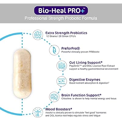 Aspire Nutrition Bio-Heal Pro+ 6-in-1 Probiotic Capsules Supplement - Daily Probiotic Formula for Women, Men, and Kids - 30 Capsules - 30 Day Supply