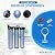Max Water 3 Stage 20" x 2.5" Whole House Clear Water Filter System Without Filters