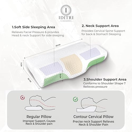 Image of Cervical Support Pillow, Rebound Memory Foam Ergonomic Contour for Neck Pain, 48 x 30 x 9 cm, Breathable Skin Friendly Fabric, Orthopedic Bedding for Side and Back Sleepers,White