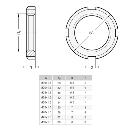 Ganter Normelemente | Nutmuttern DIN 70852 | 2 Stück | Stahl, flache Bauform | DIN 70852-ST-M28X1,5 | Gewinde M28x1,5