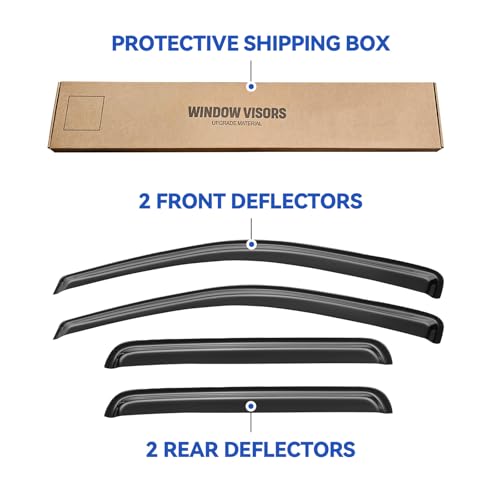 Image of Window Visors Rain Guards Shield for 1999-2004 Jeep Grand Cherokee, Out-Channel Window Vent Wind Deflectors Visors Shades for 2004 Ford Ecosport (Brazil)